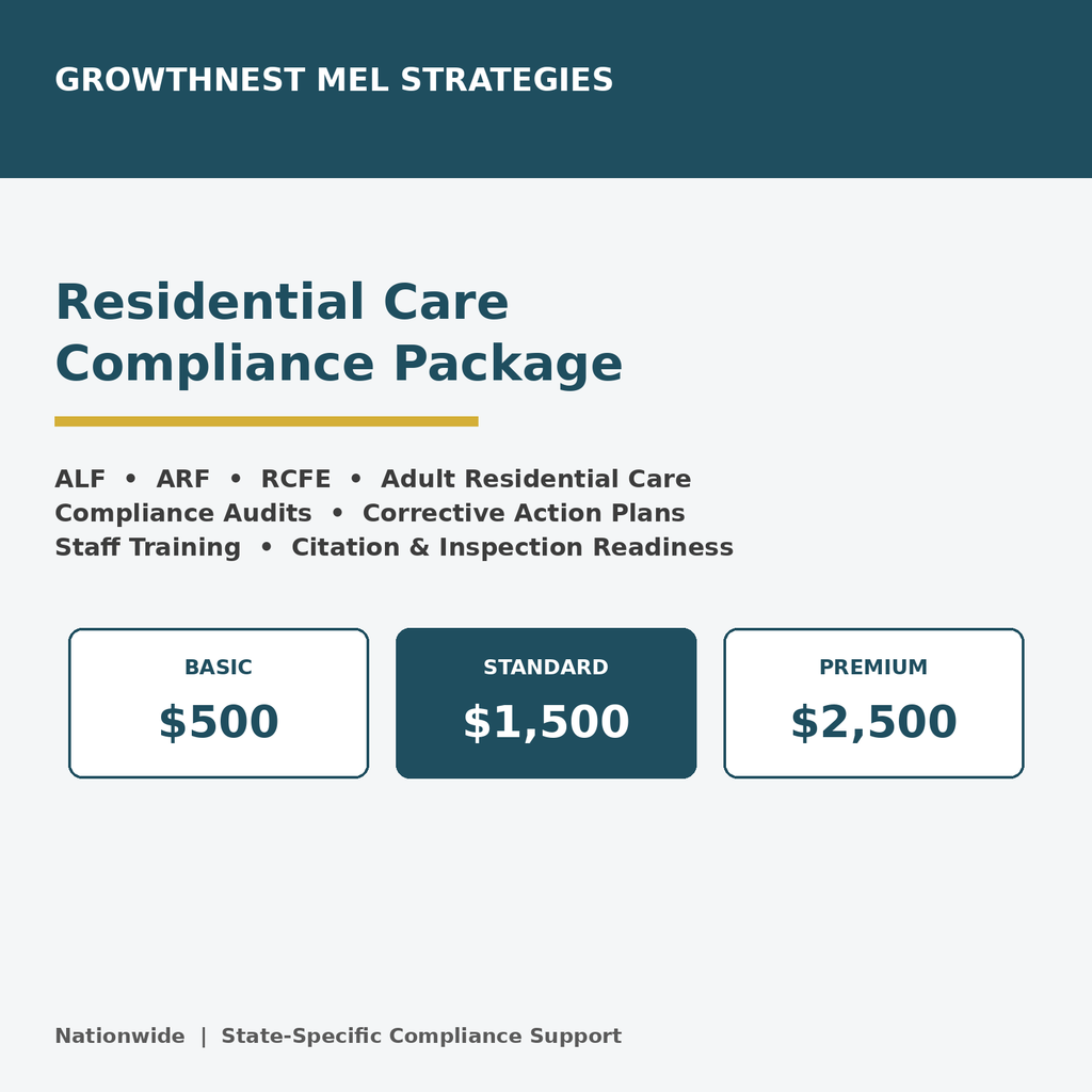 Residential Care Compliance Package (All 50 States)