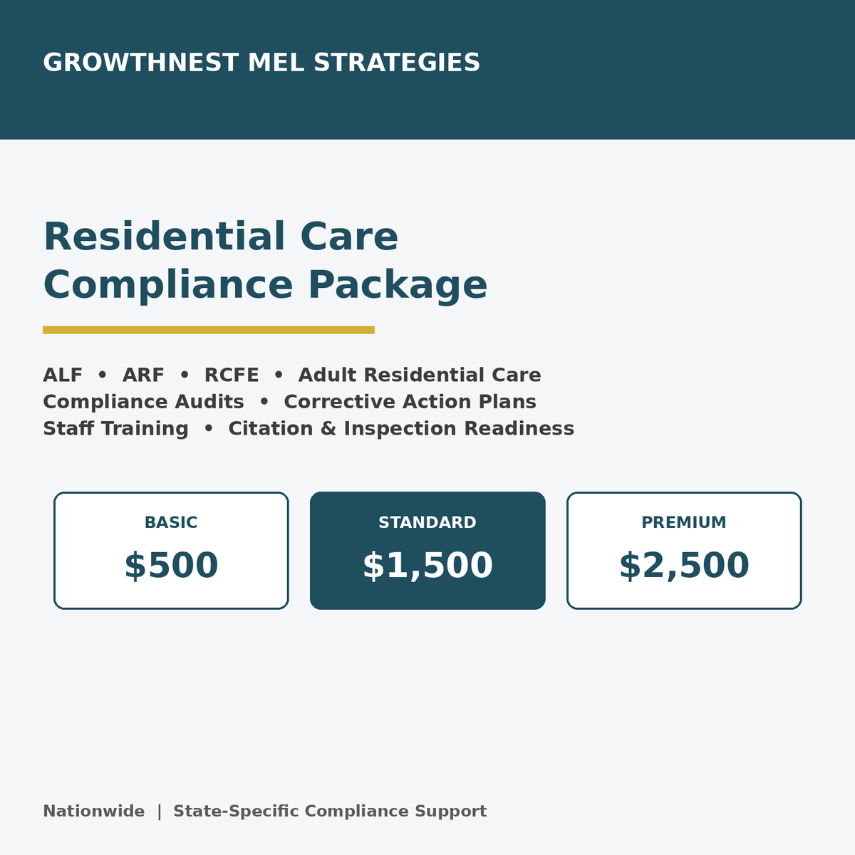 Residential Care Compliance Package (All 50 States)