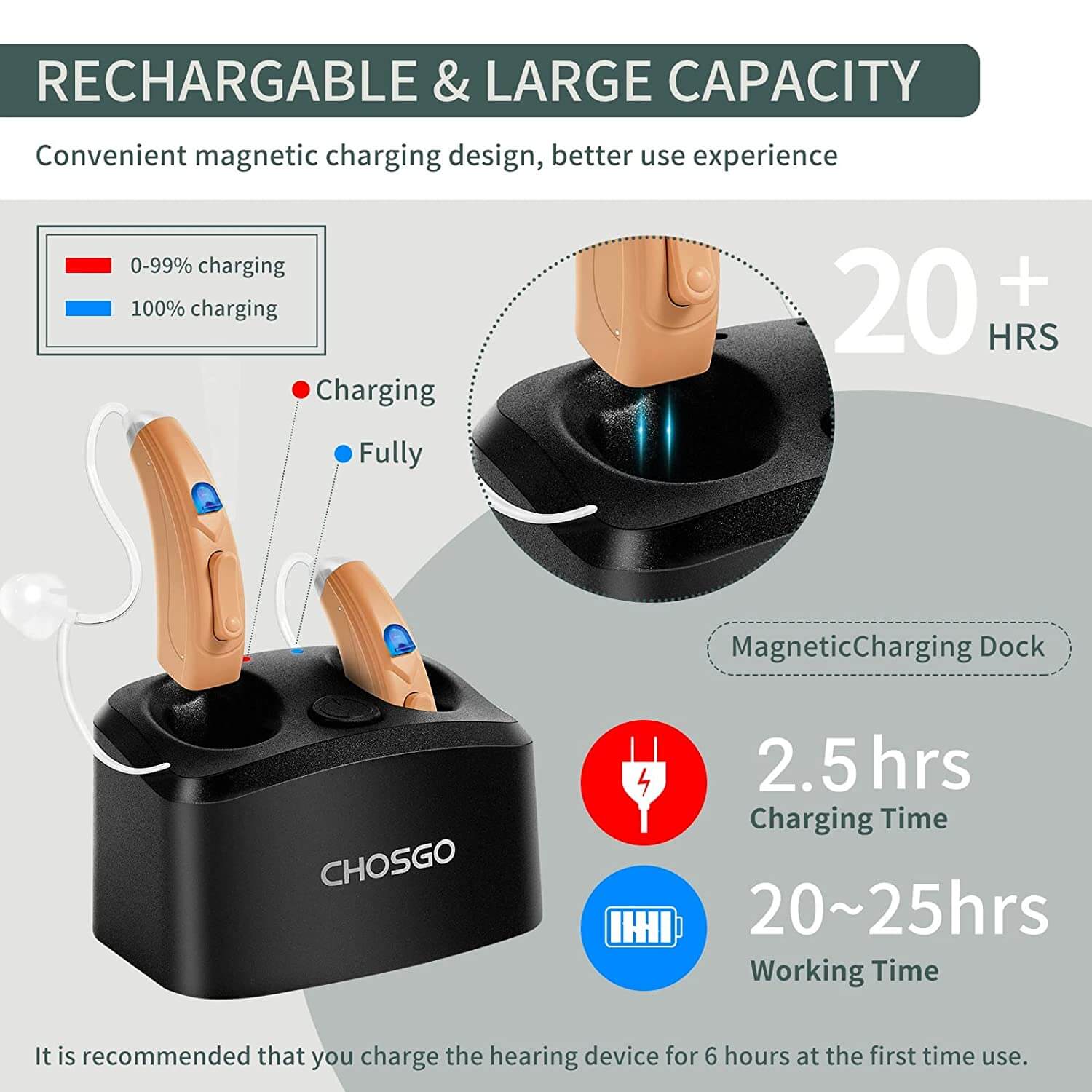 Bro102R BTE Hearing Aids
